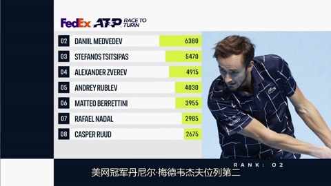 受瞩目的名 受瞩目的名