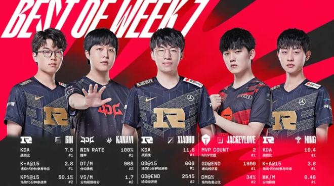 力的原因之 力的原因之