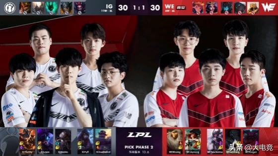 市场在全球 市场在全球